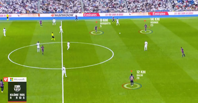 Fifa Fifa