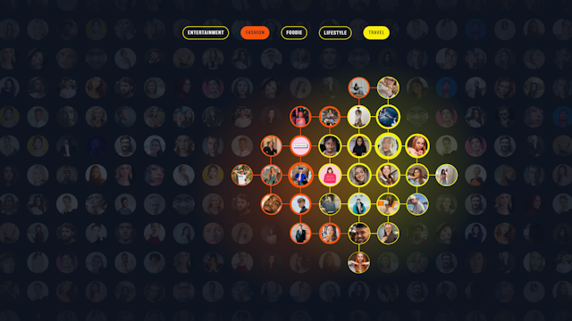 Disrupt marketing's influencer selection tool Disrupt marketing's influencer selection tool